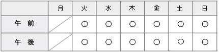 診療日と時間